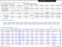 Online Trading Journal